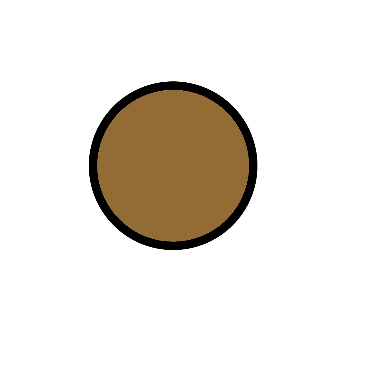 Patch Shape